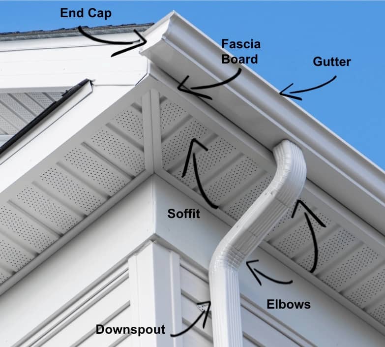 Soffit And Fascia Repair Westchester Call us 914 447 0254